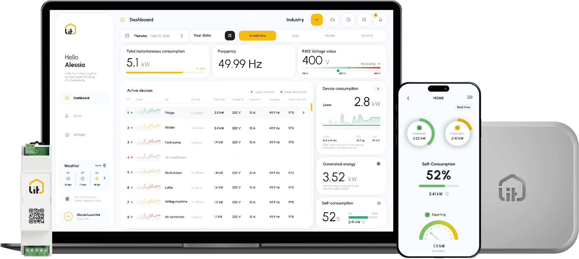 Ecosistema lit: litbox, dashboard web e litapp